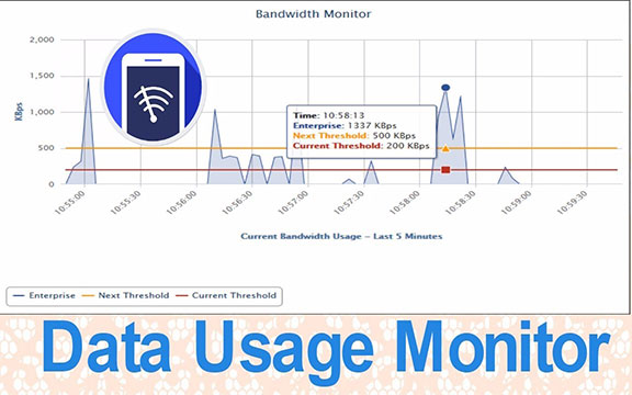 Data Usage Monitor Premium App Android Free Download